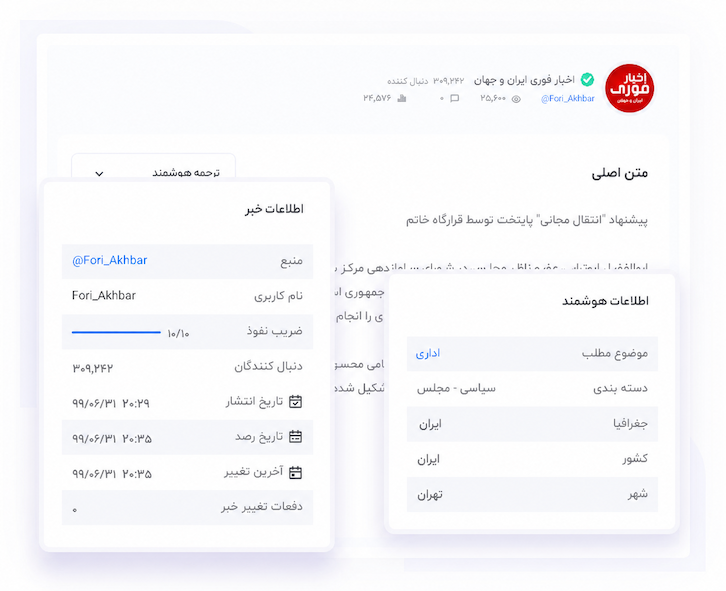 اطلاعات رصد محتوا در بله، ایتا و روبیکا