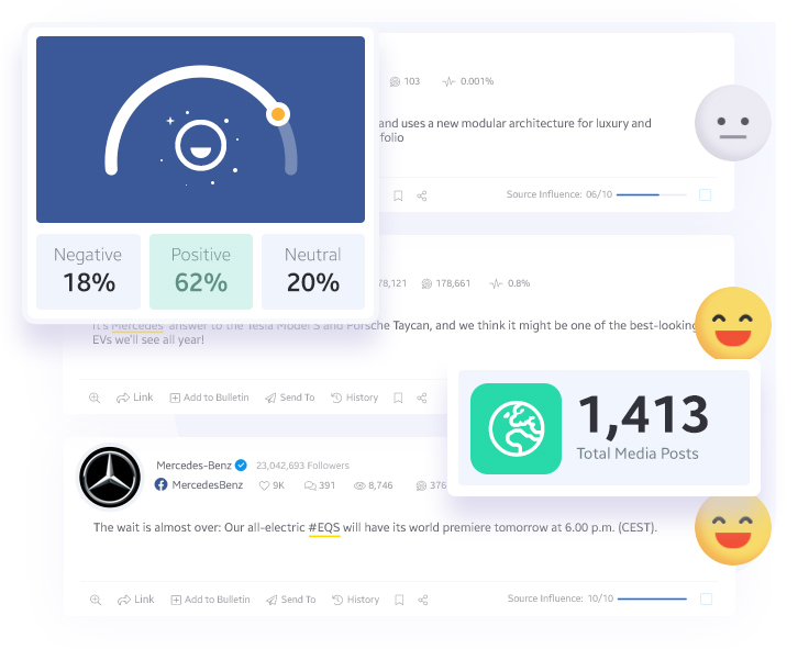 Facebook Sentiment Analysis