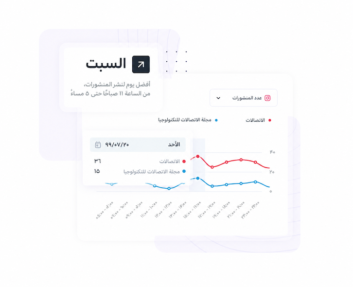 من مراقبة شبكات التواصل الاجتماعي إلى إنتاج المحتوى عبر زلكا