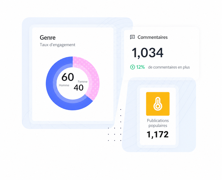 Gestion de crise média