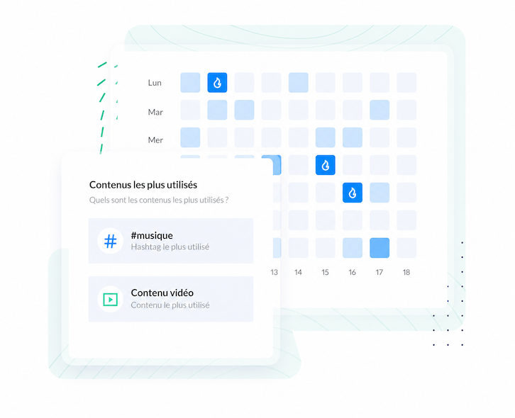 Social Listening et Veille Média