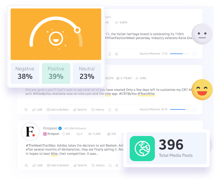 Instagram sentiment analysis