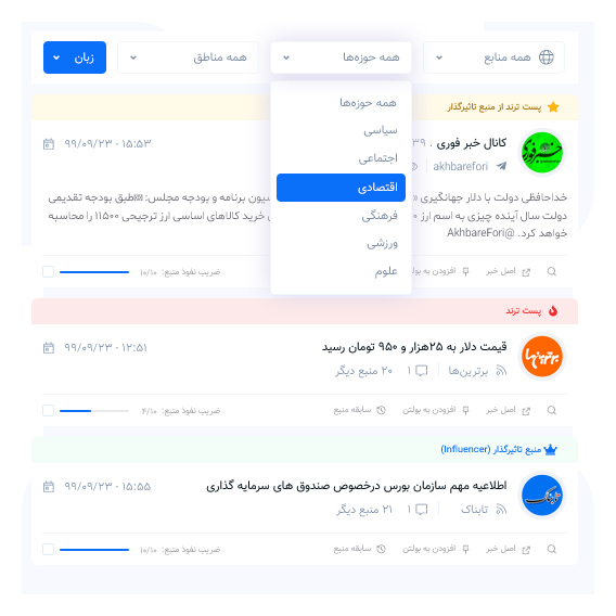 متابعة المنشورات والأخبار الساخنة والعاجلة والمؤثرين