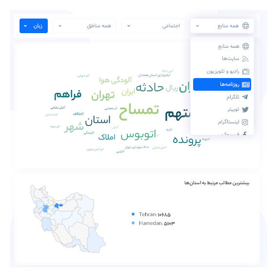 اطلاع از ترندها و موضوعات داغ فضای رسانه‌ای در جهان‌نما