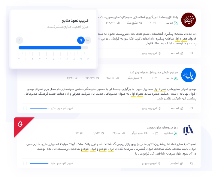 سنجش ضریب نفوذ منابع منتشر کننده خبر و محتوا