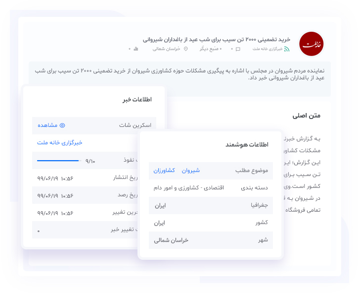 اطلاعات دقیق پایش و رصد اخبار و محتوا