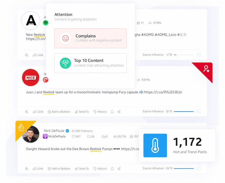 Podcast-Trends und Top-Host-Analyse