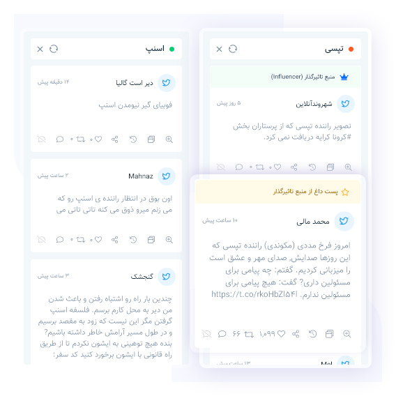 رصد لحظه‌ای و جداگانه مطالب داغ شده و محتوای اینفلوئنسرها