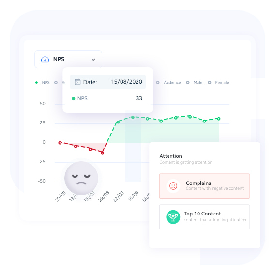 Measuring Audience Satisfaction