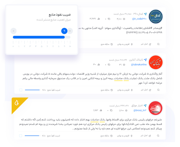 سنجش ضریب نفوذ کانال‌های تلگرام