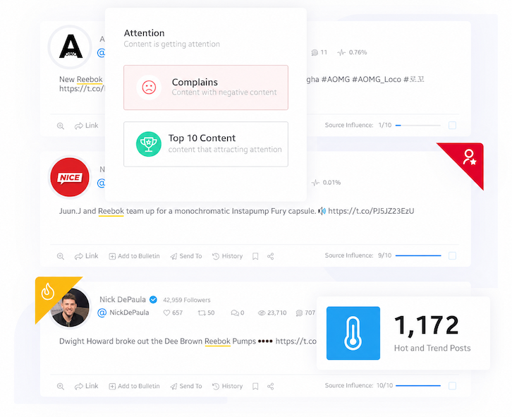Threads Trends and Influencers