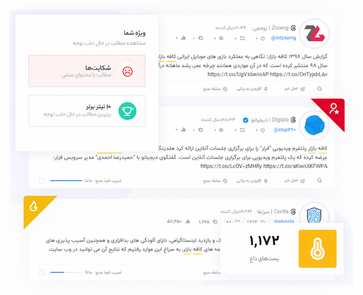 شناسایی موضوعات ترند و کاربران تأثیرگذار در تردز