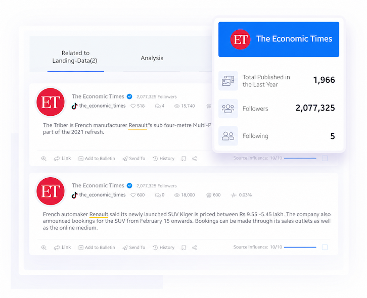 TikTok Audience Insights