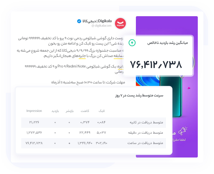 تحلیل رشد و شناسایی ویدئوهای در حال ترند تیک‌تاک