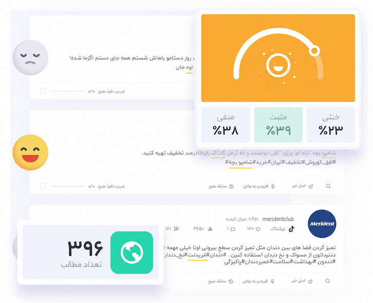 تحلیل احساسات مثبت، منفی و خنثی در تیک‌تاک