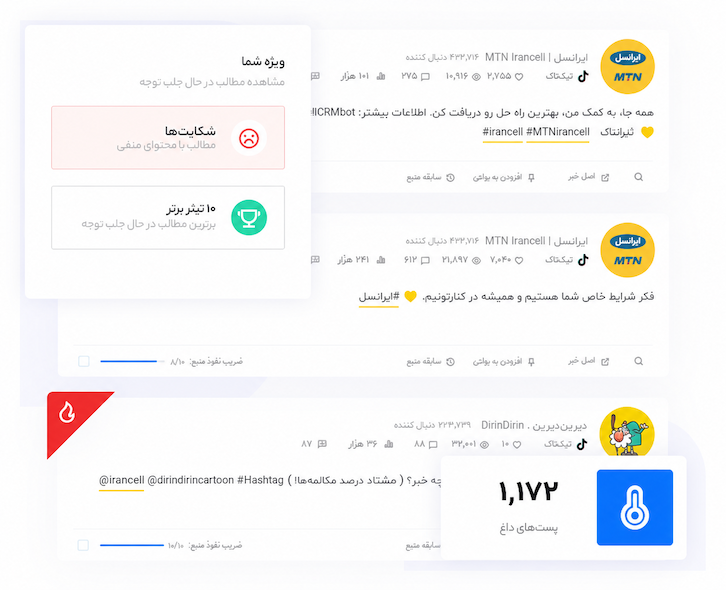 شناسایی محتوای داغ و کاربران تأثیرگذار تیک‌تاک