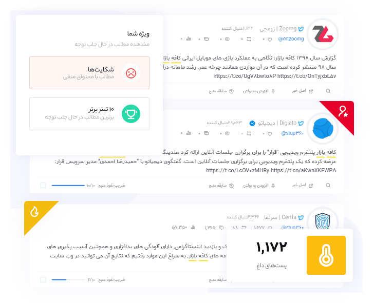 توییت‌های داغ و هشتگ‌های ترند توییتر