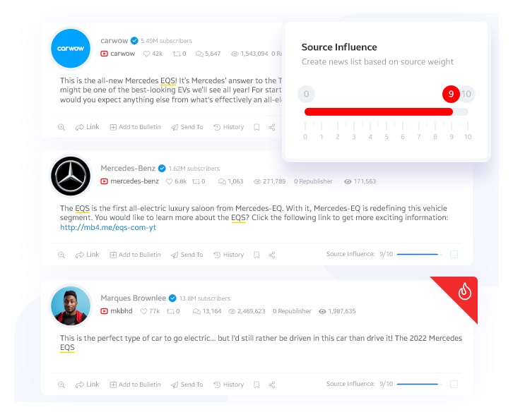 The Importance of Channel Penetration Rate in YouTube Analysis