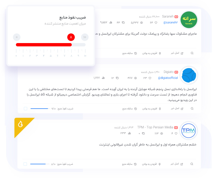 سنجش ضریب نفوذ کانال‌های یوتیوب